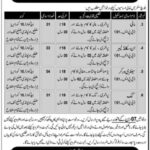 Pakistan Army   Baloch Regimental Center Jobs 2023