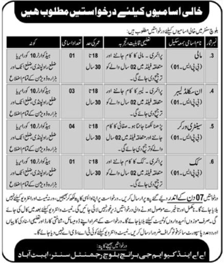 Pakistan Army   Baloch Regimental Center Jobs 2023