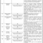 Medical Emergency Response Centers MERC Jobs 2023